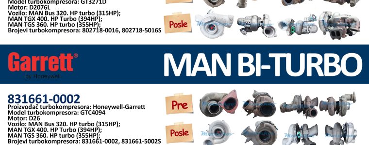 BI Turbo 802718-0016 / 831661-0002 /MAN BUS 320 / MAN TGX 400/ MAN TGS 360